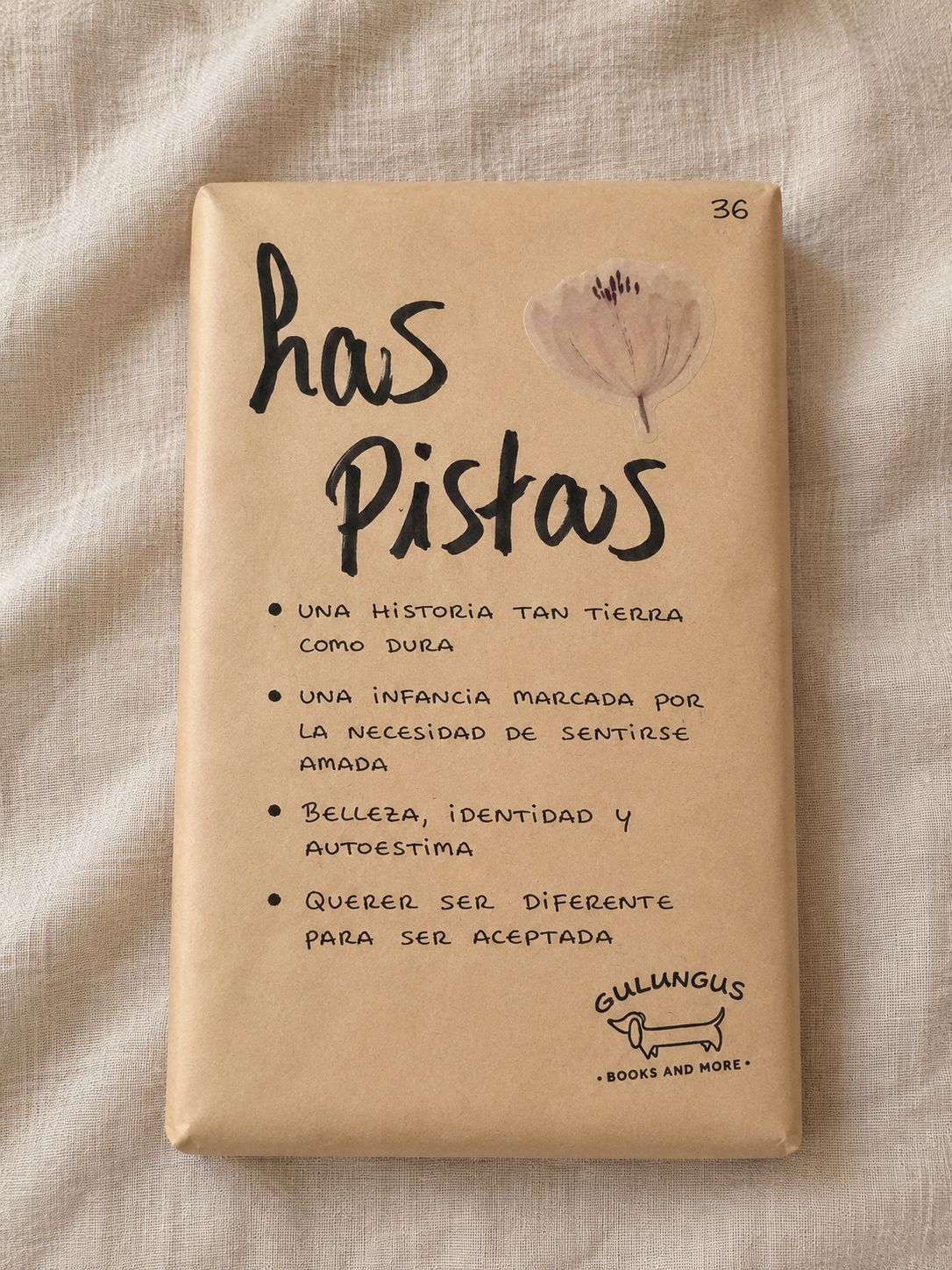 Cita a ciegas #36